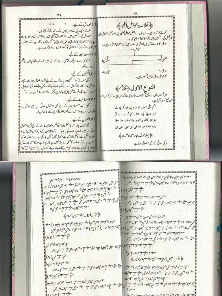 irshad un nahw